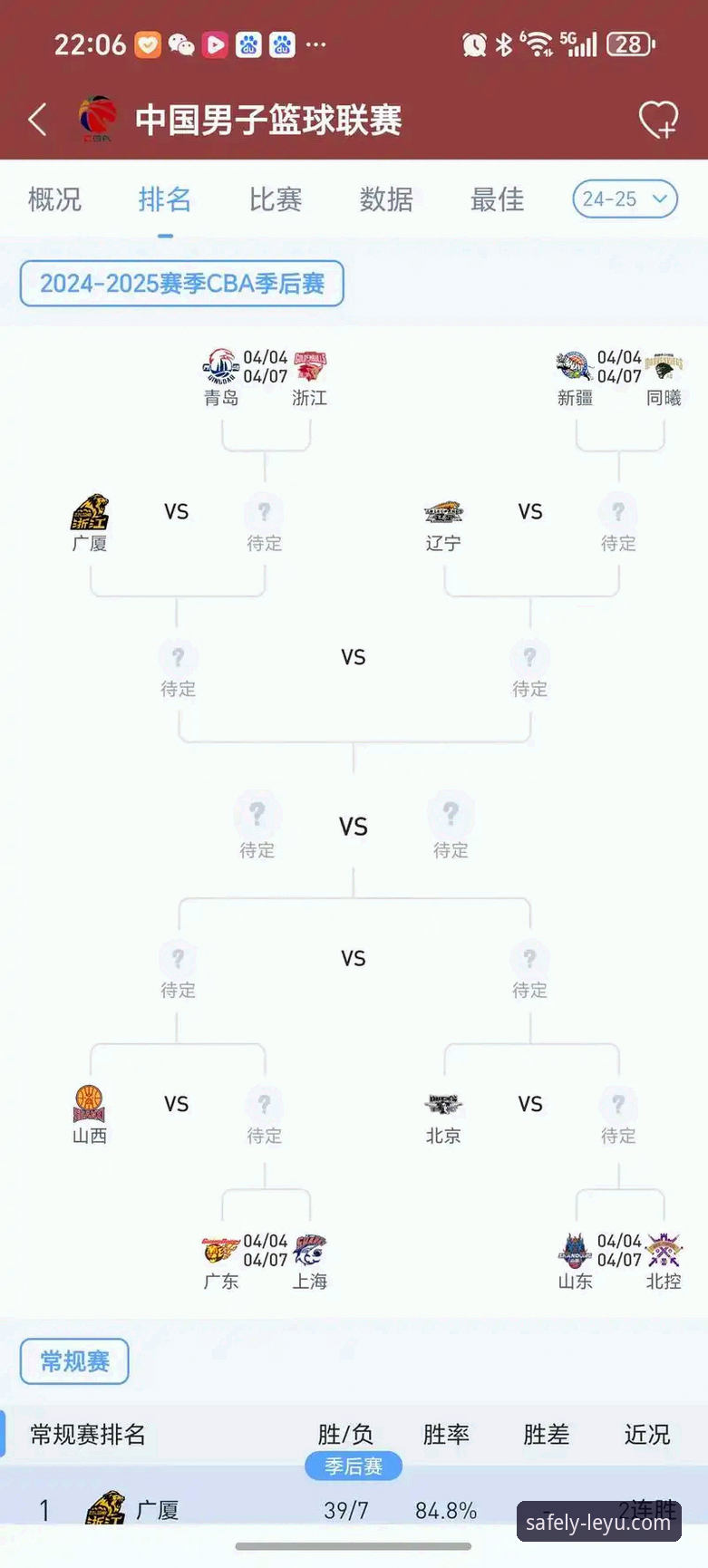 乐鱼体育平台观看CBA季后赛教程：浙江加时绝杀宁波2-0晋级八强全解析