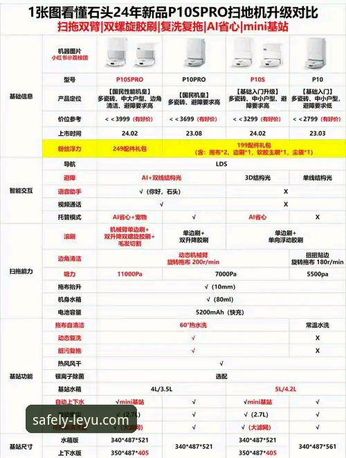 乐鱼APP安全下载 vs 普通渠道：哪个更值得选择？全面对比指南