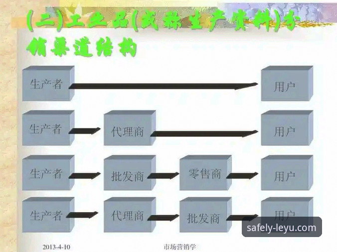 乐鱼客户端安全吗 乐鱼客户端安全吗?官方版与第三方下载渠道全面对比